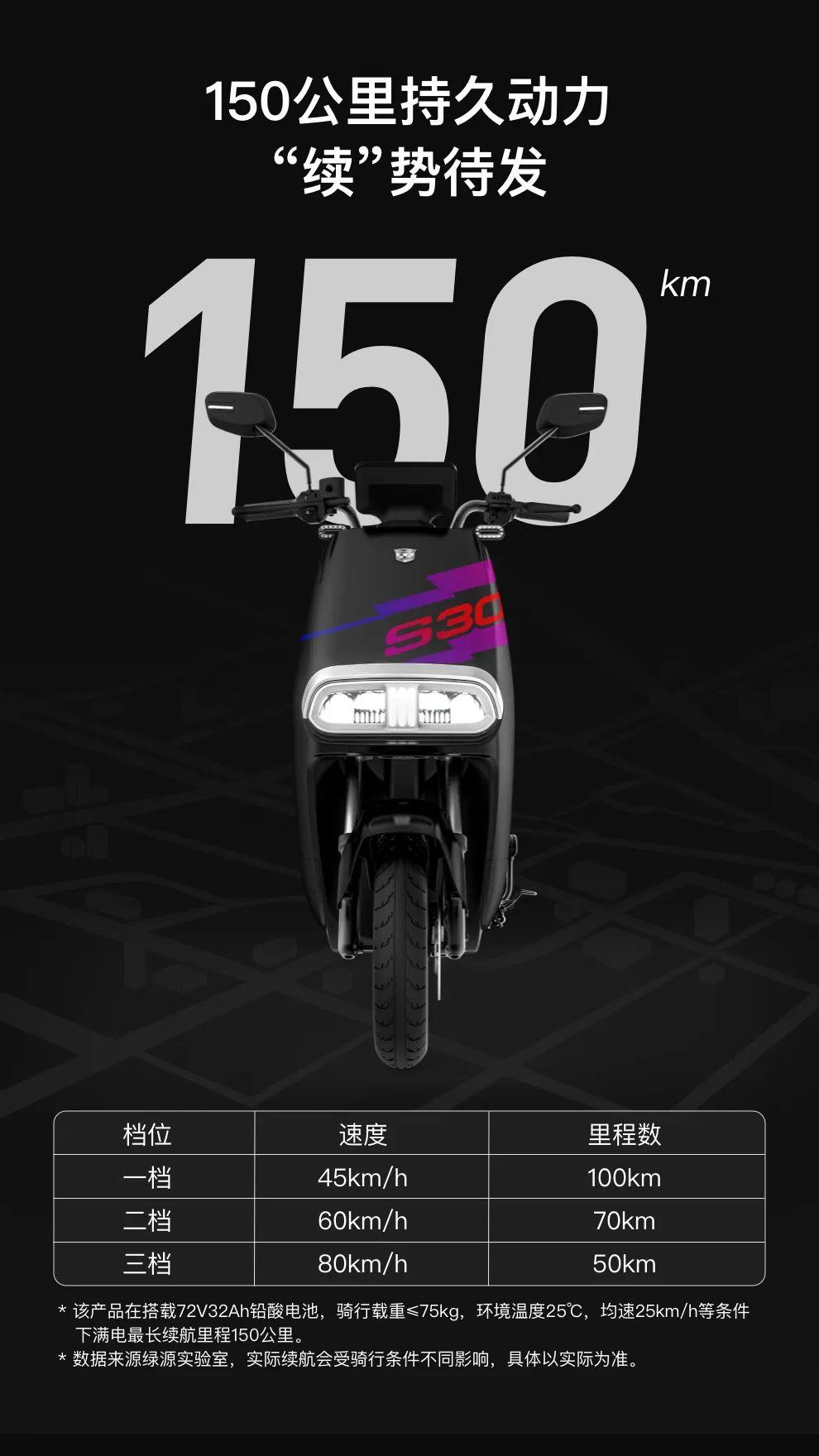 80km/h,150km极限续航 绿源s30智速版高能来袭!