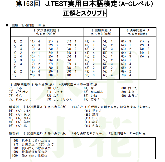 163回J.TEST全级别答案及原题试卷分享 - 知乎