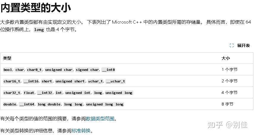 关于C++语言的内置类型 - 知乎