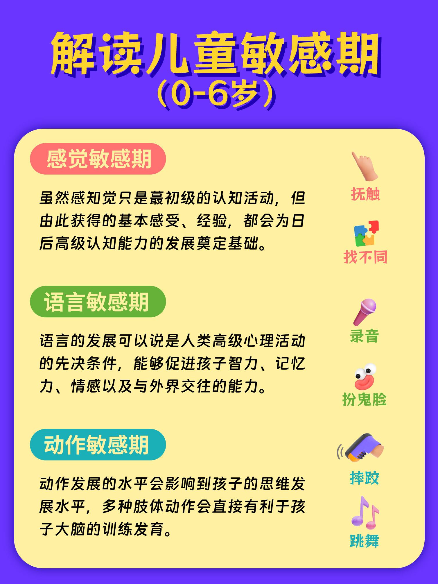 动作敏感期(0-6岁)