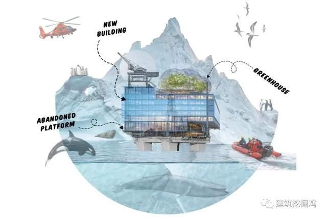 精选建筑作品｜海上平台改造：改造废弃的海洋结构以促进可持续的海洋生态系统 - 知乎