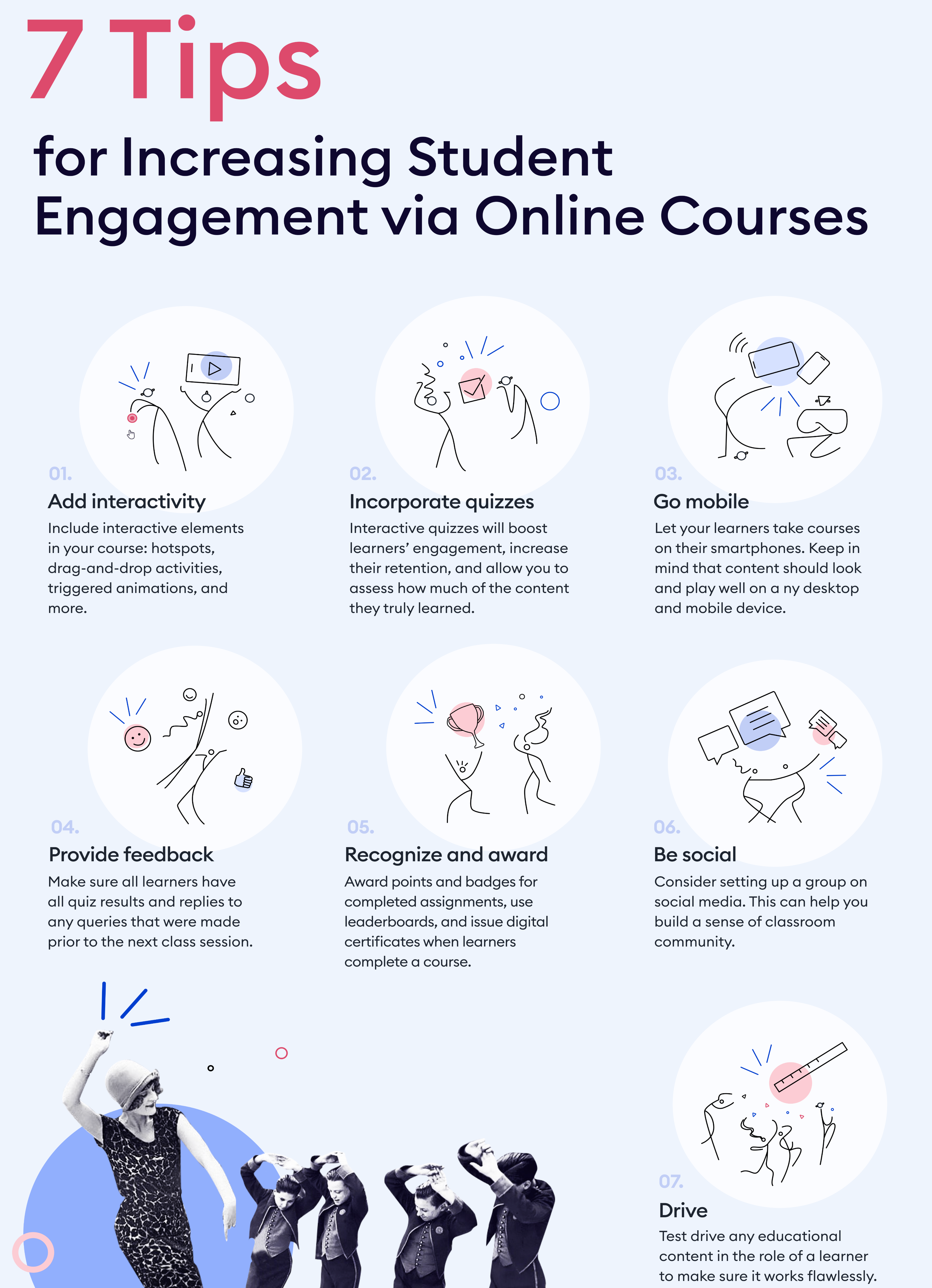 如何提高在线课程的参与度你想知道的这里都有完整指南