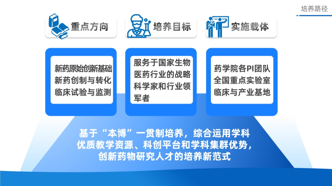官宣!中山大学成立新学院!录取要求不低 - 知乎