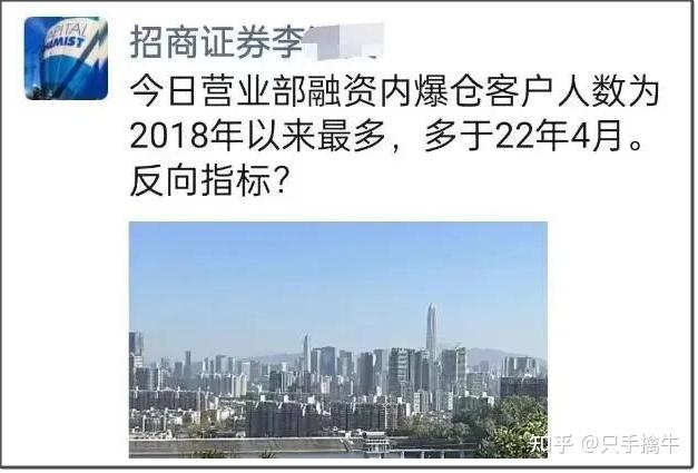 a股寬幅十字星止跌信號21