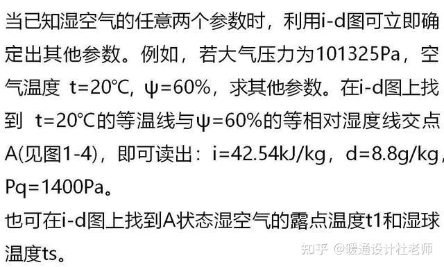 焓溼圖的用途是什麼老師父教你溼空氣焓溼圖的應用不求人