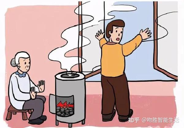 一氧化碳中毒高发期!当心煤炉、火盆取暖!一不留神就中招! - 知乎