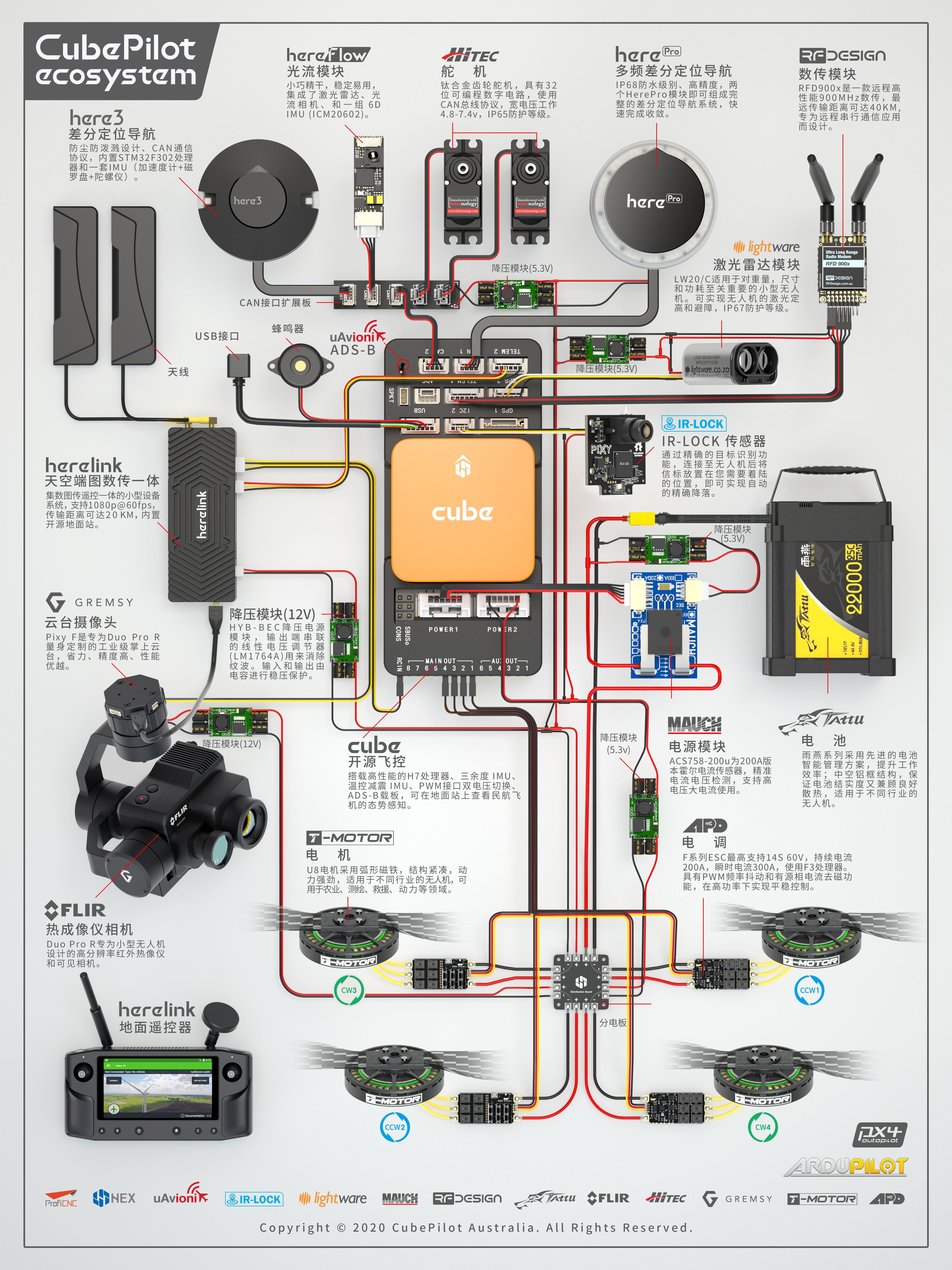 apm2.8飞控接线图图片