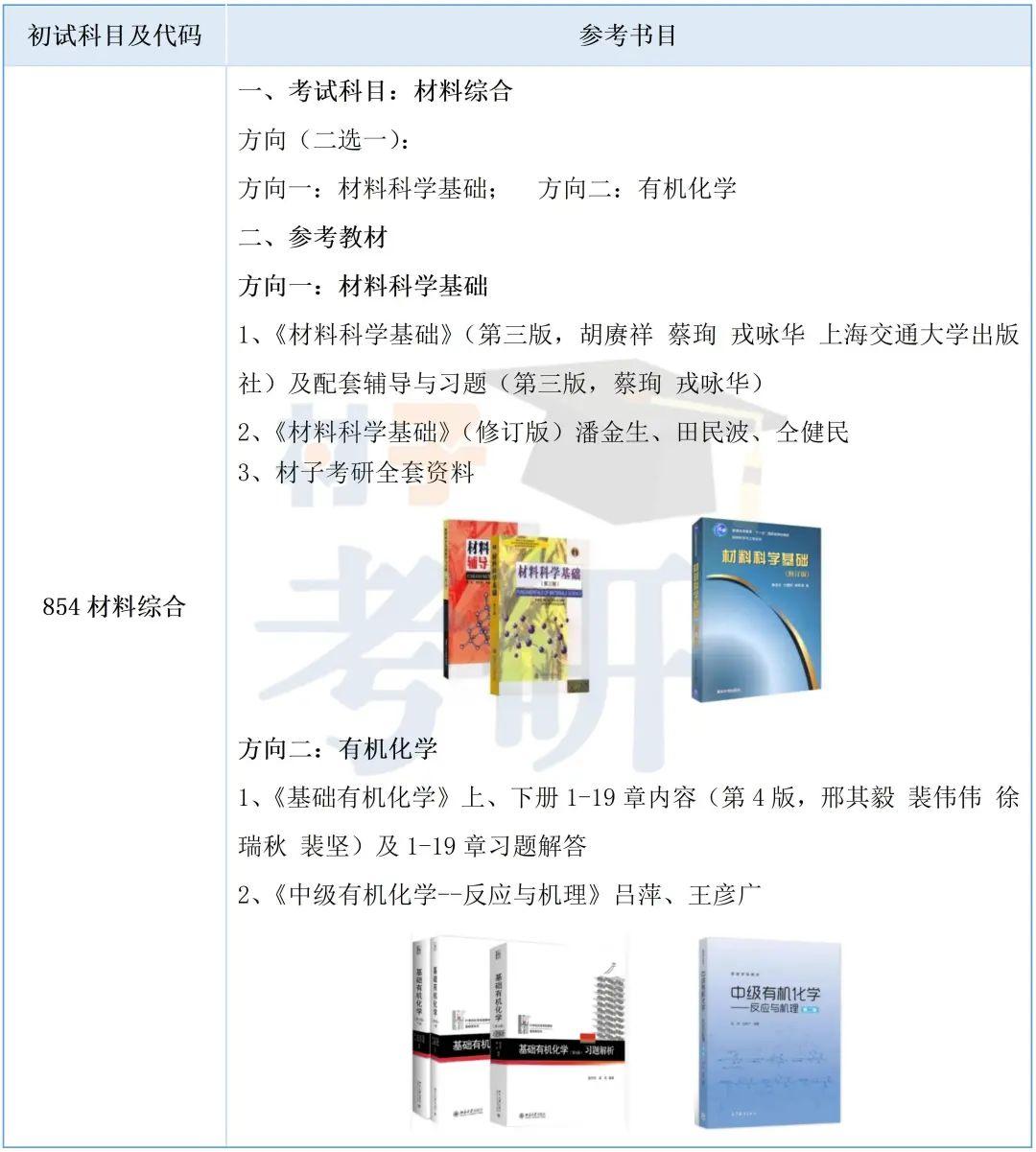北京大学(深圳)材料考研26考情分析 - 爱拼才会赢,25没招满 - 知乎
