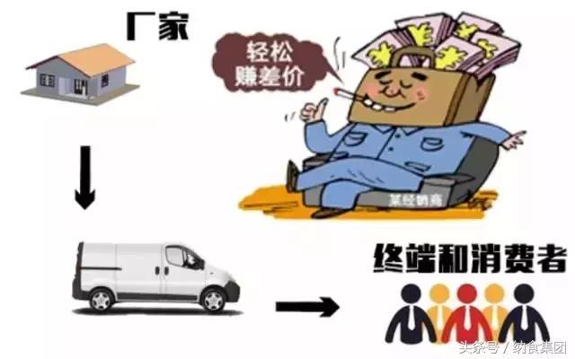 2018年砍掉中间商