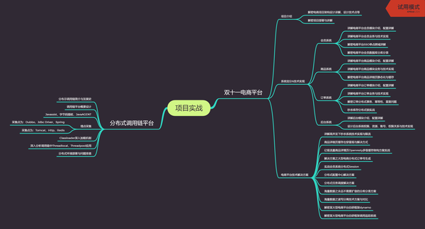 阿里P8谈Java工程师怎么进大厂？四个问题解析帮你进大厂！