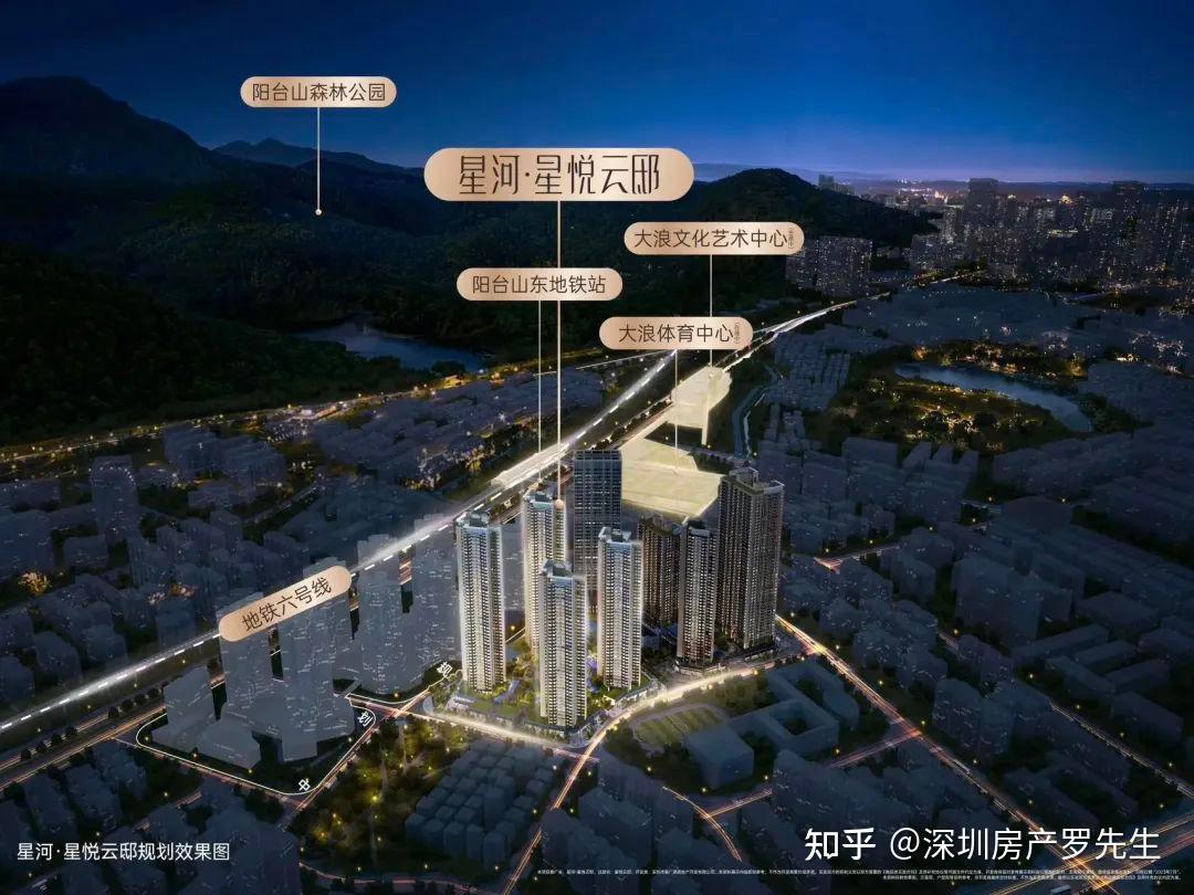龙华大浪【星河星悦云邸】星悦100 压轴收官!龙华53万㎡山景都市综合体,楼盘深度解读! - 知乎
