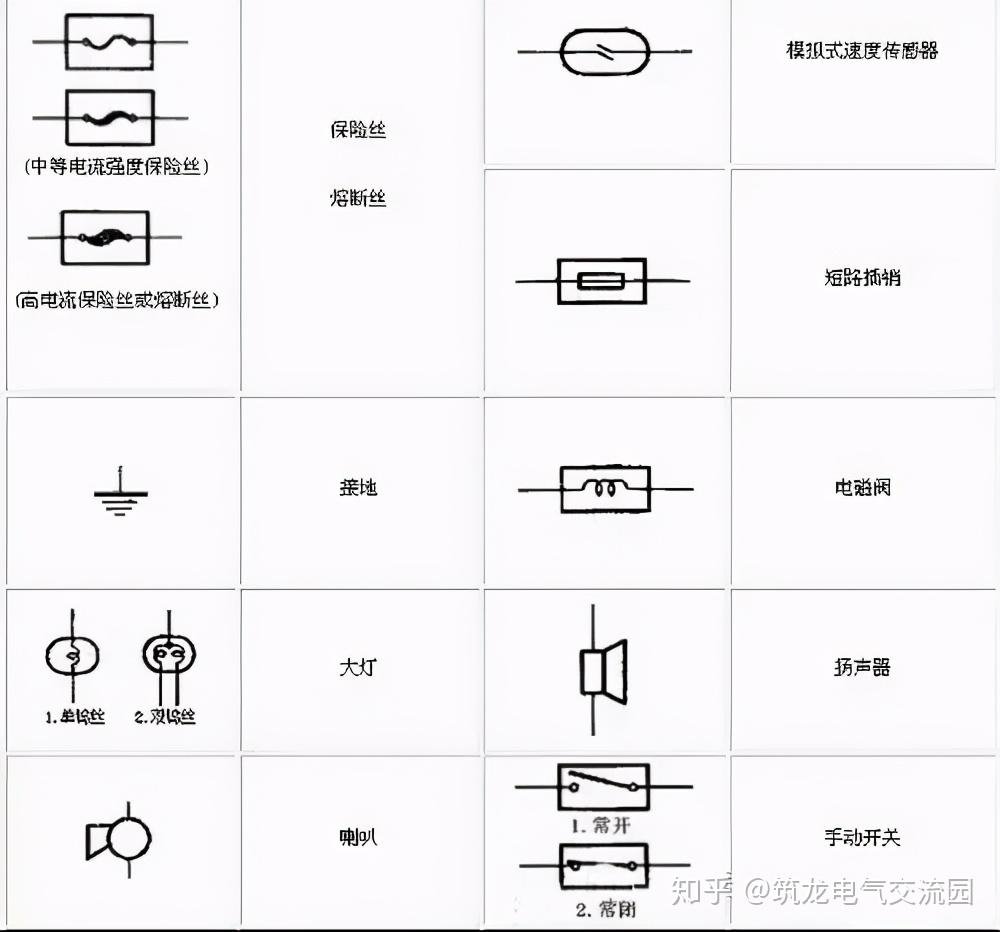 常见电气元件图形符号一览表