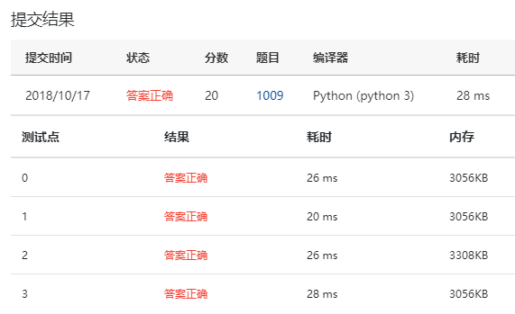 1009 说反话 （20 分） - 知乎