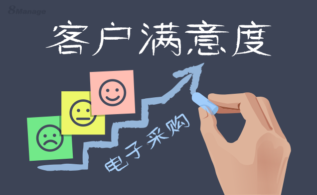 四招改进采购,提高你的客户满意度!