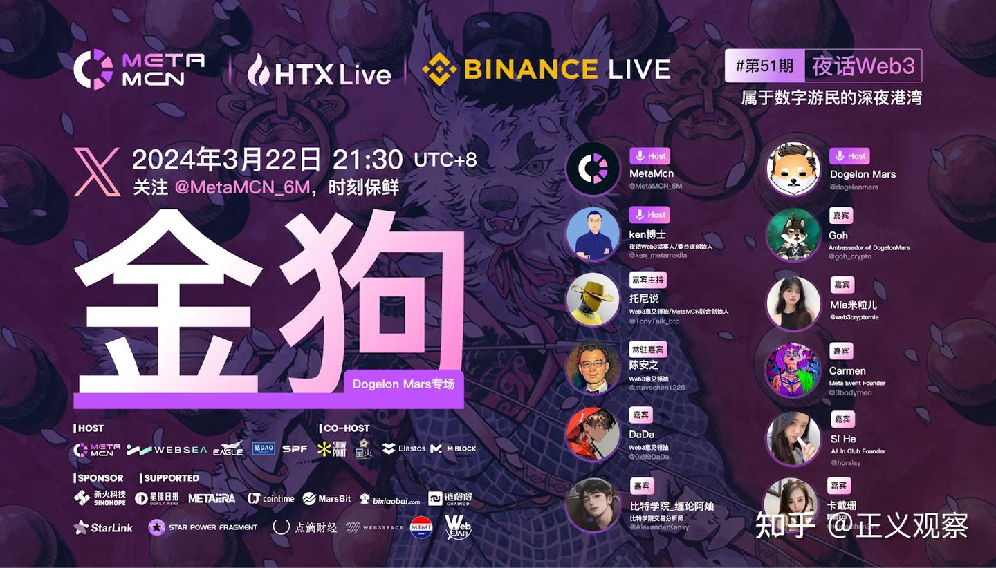 Dogelon Mars 出席“METAMCN”夜话WEB3栏目，meme 生态有望迎来新一轮爆发- 知乎