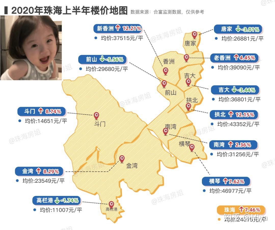 斗门gdp_刚小希波斗门事件图片(2)