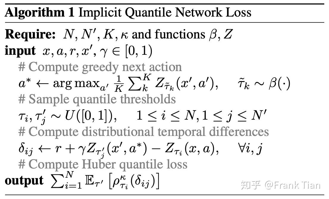 【DRL-8】Distributional DQN: Implicit Quantile Nets - 知乎