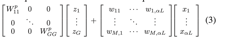 Split to Be Slim: 論文復現