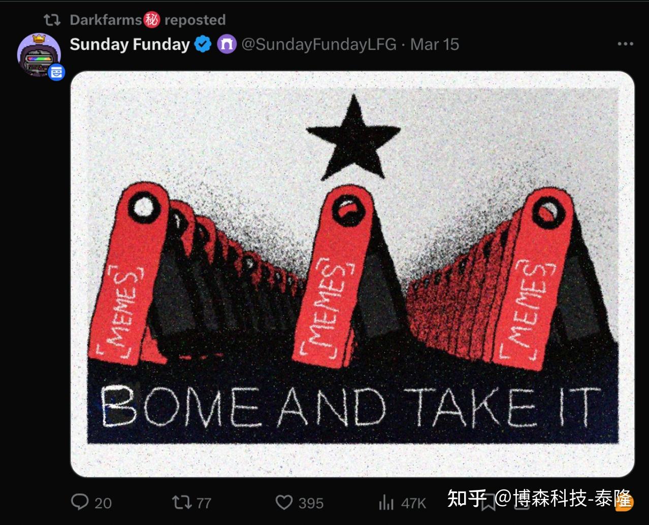 Meme财富的诞生：解构BTC和Bome的发迹 - 知乎