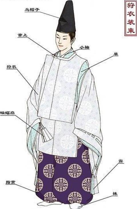 从 晴雅集 到 阴阳师 看中日服饰 知乎