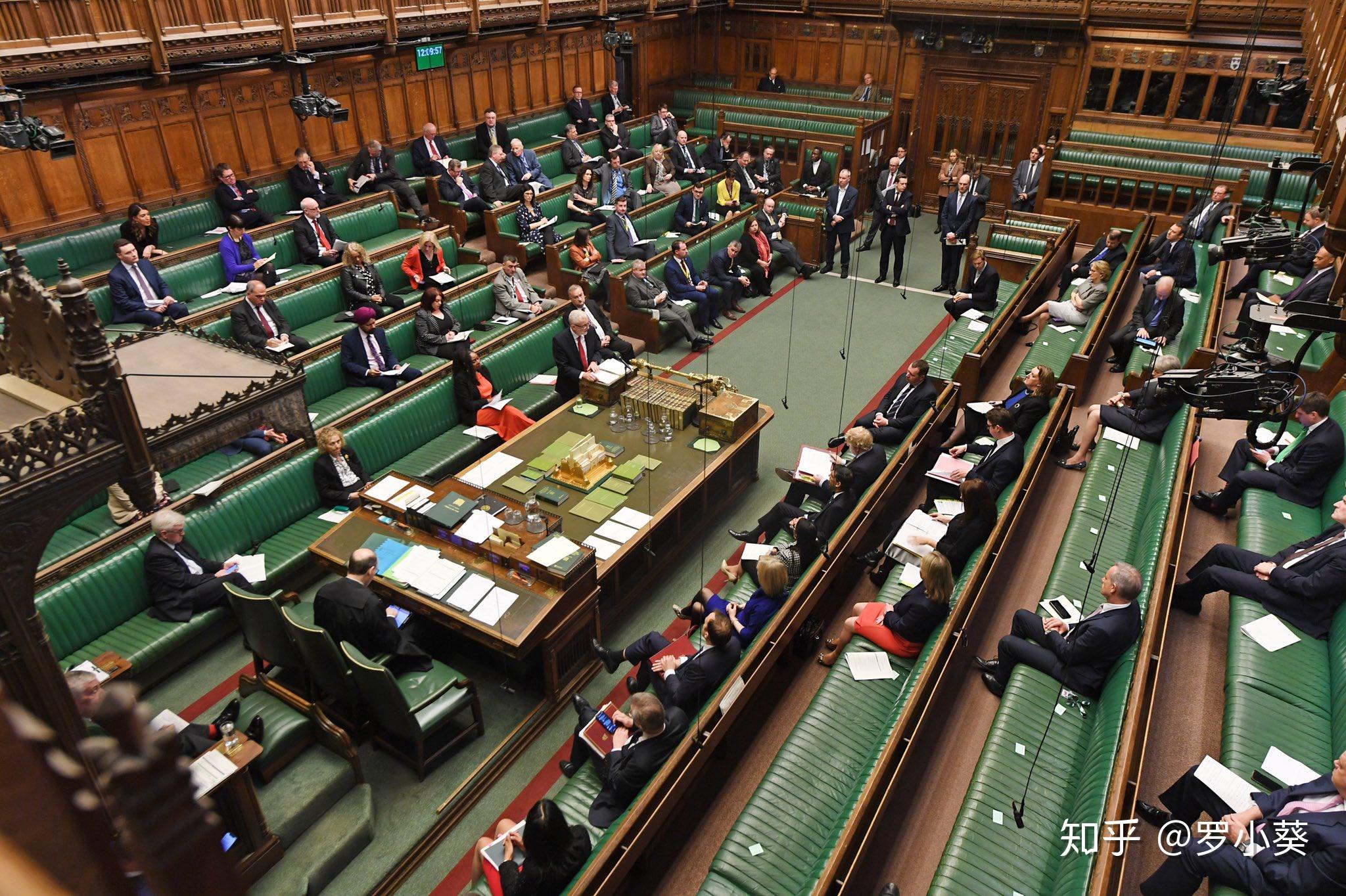 为何英国下议院辩论气氛总是很轻松?