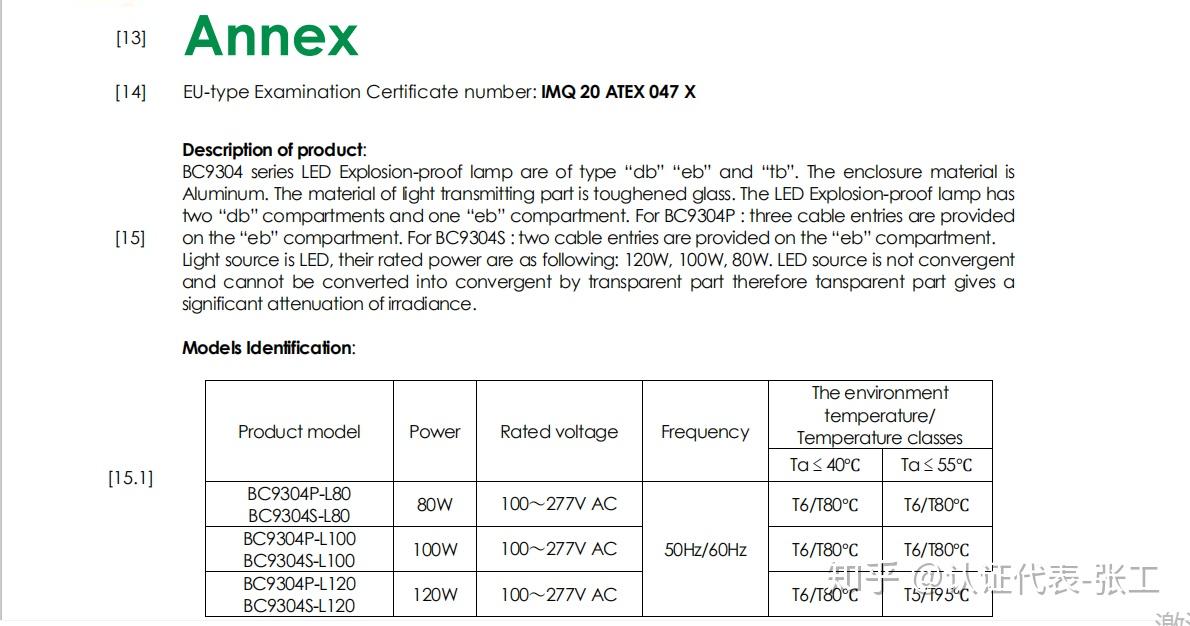 ATEX证书详解 - 知乎