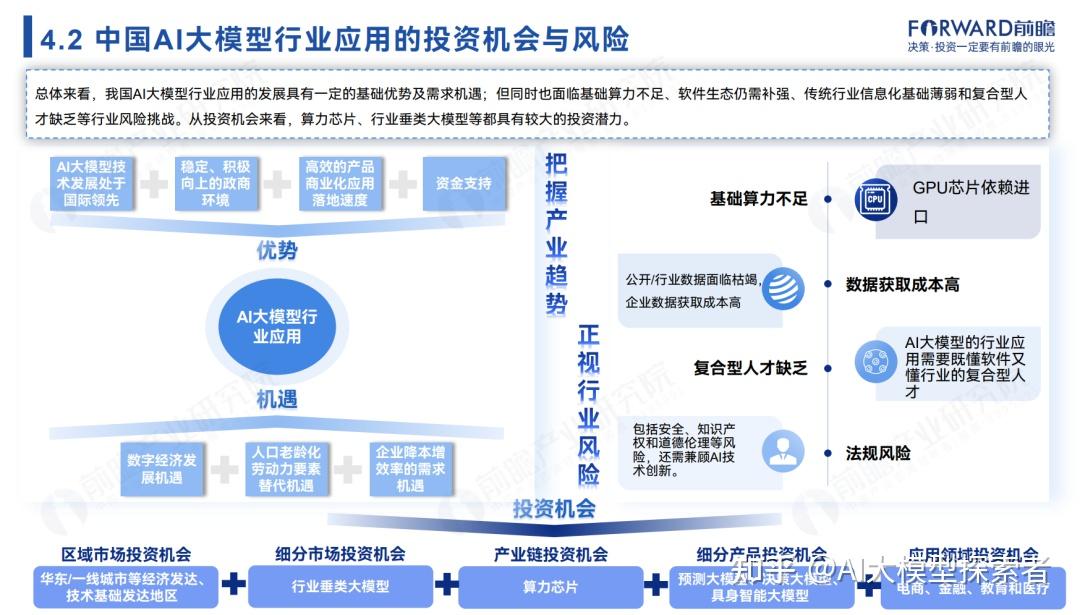 45页PDF || 2024年前瞻中国AI大模型场景应用趋势蓝皮书（附下载） - 知乎