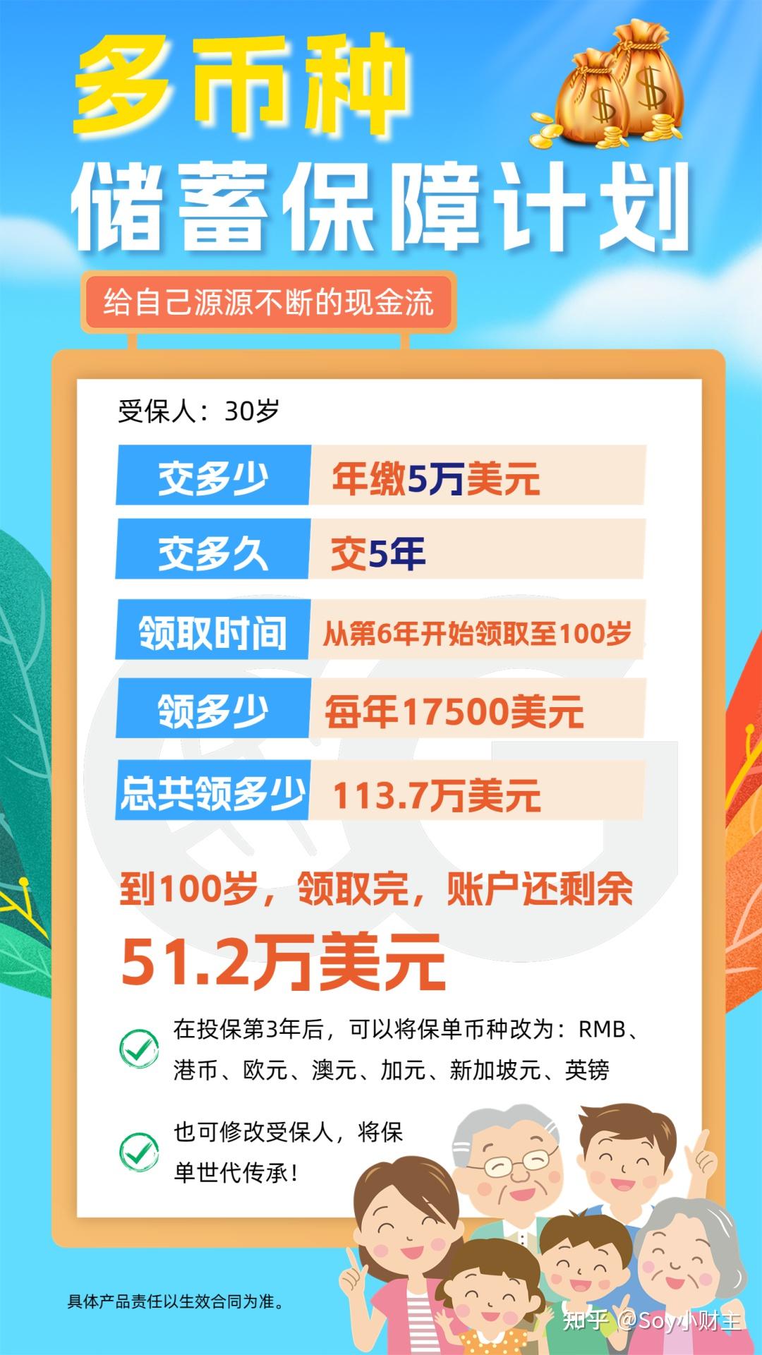 有钱人不可低估利率下行的影响，香港保险轻松应对- 知乎