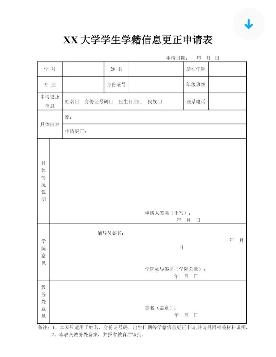 成年人改名经历!大学生怎么改名?改名字需要什么材料?改名字的流程手续是什么?本人大四学生成功改名啦! - 知乎