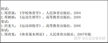 2,22屆初試科目1,22屆專業目錄(二)景德鎮陶瓷大學(江西景德鎮)3,2021