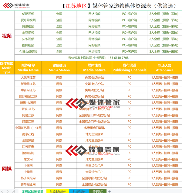 江苏媒体邀约名单，南京有哪些主流媒体？媒体管家_电视台_报纸_网媒 邀请媒体参会报道