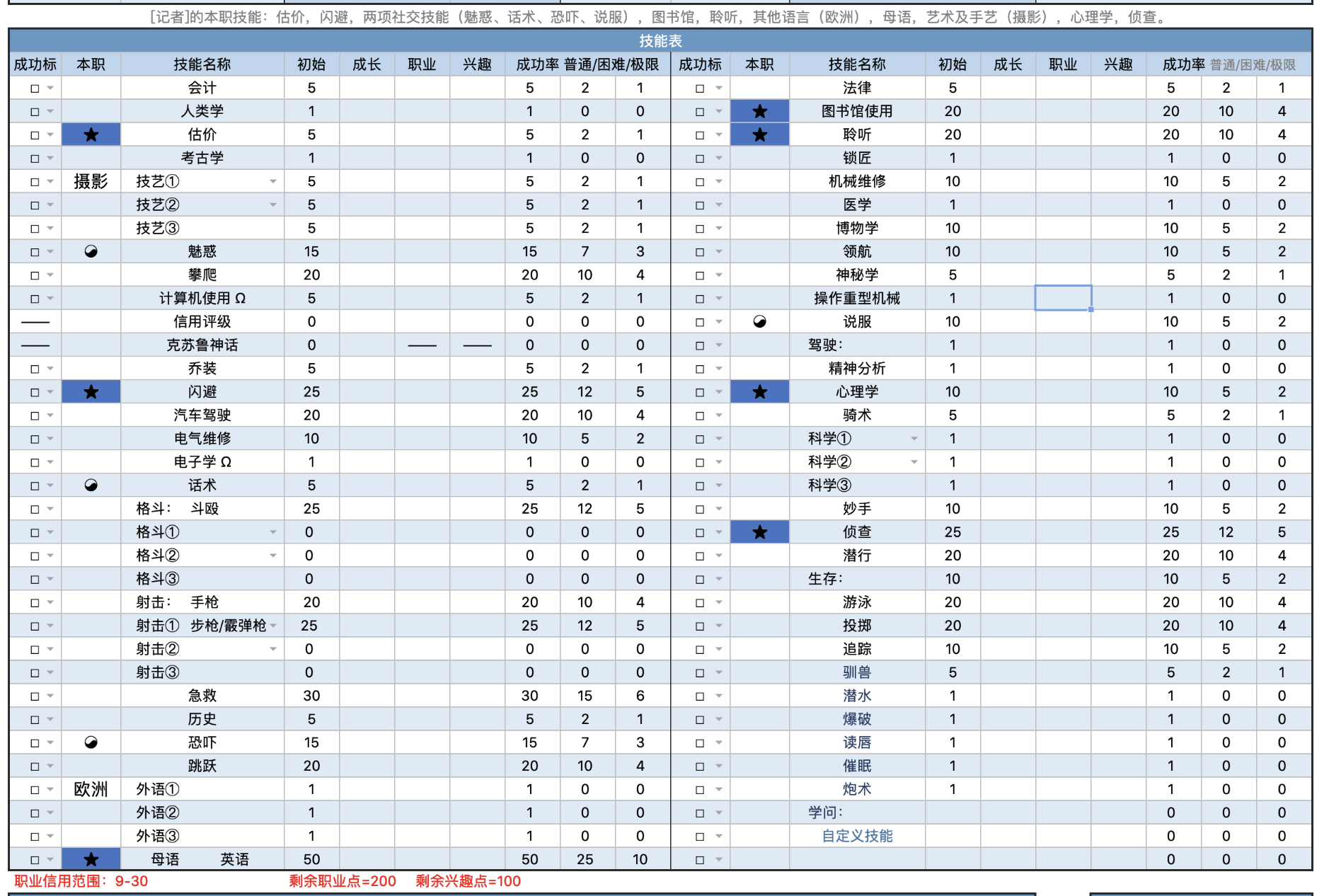 coc跑团如何车卡?