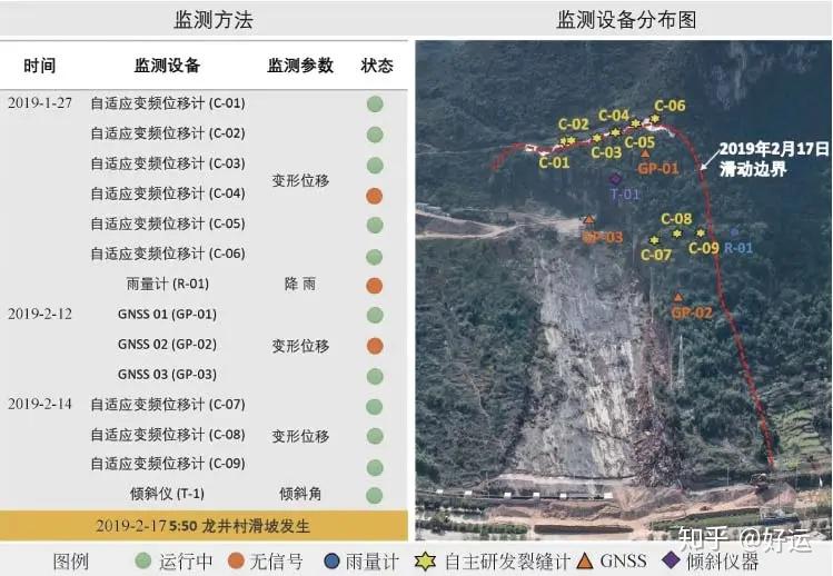 新书介绍大型滑坡监测预警与应急处置第二版
