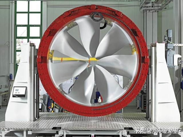 轮缘驱动推进器的相关研究与应用现状