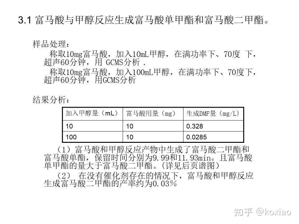 富马酸二甲酯含量测定假阳性分析
