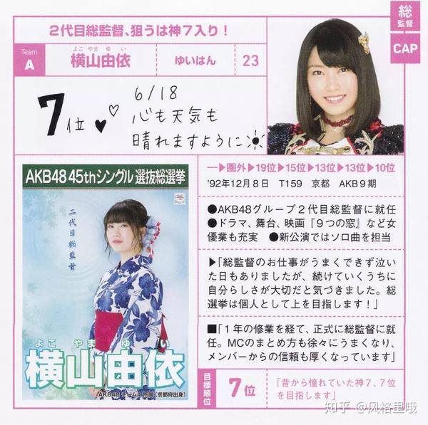 偶像akb48专题28 可爱的二代目领袖 横山由依 知乎