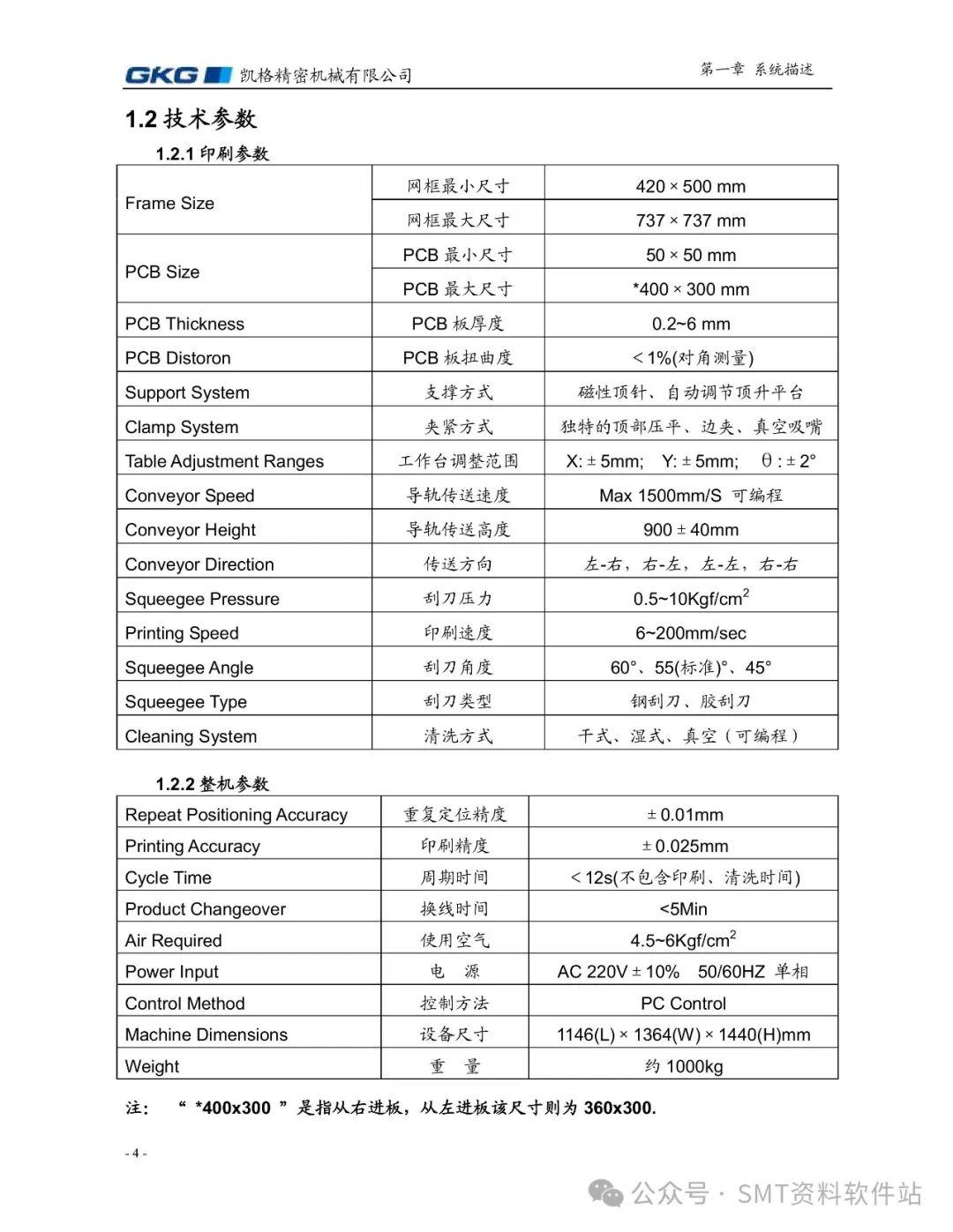 gkg_g3印刷机操作说明书