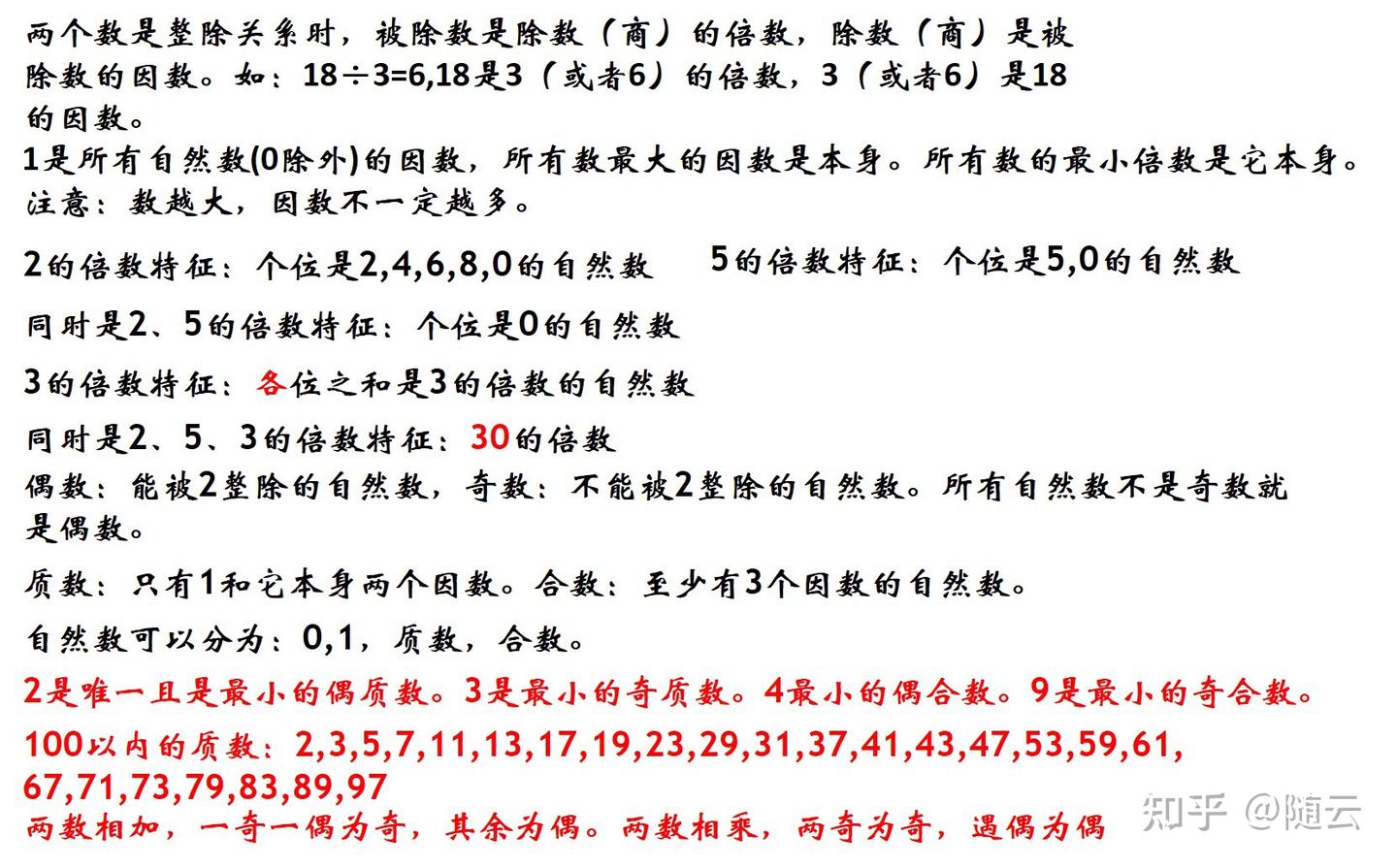 人教五年级下数学因数倍数单元必背知识点- 知乎