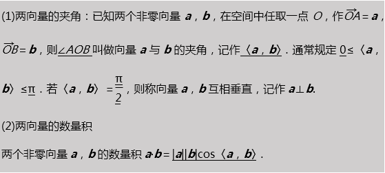 高中數學必修二空間向量及其運算經典案例