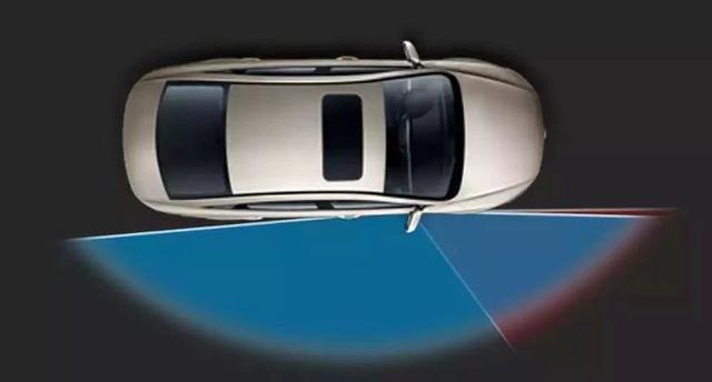 智者行天下t96右侧盲区可视系统女司机必备神器