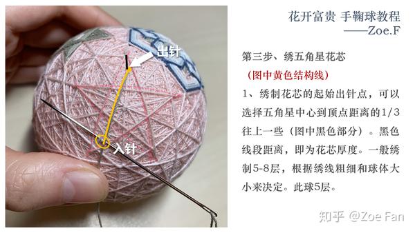 花开富贵手鞠球教程超详细高清实操图