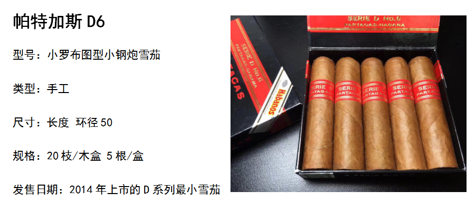 今日品鉴丨帕特加斯雪茄魅力