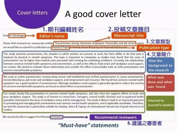 中科院大类四区小类三区的SCI它到底算是几区 知乎