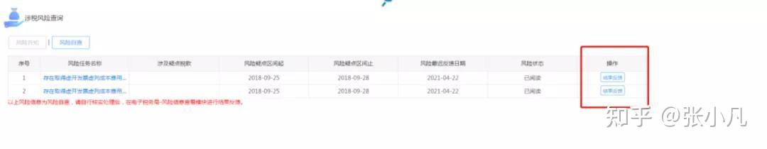 手机收到短信说有风险提示，在电子税务局上如何进行风险自查 知乎 