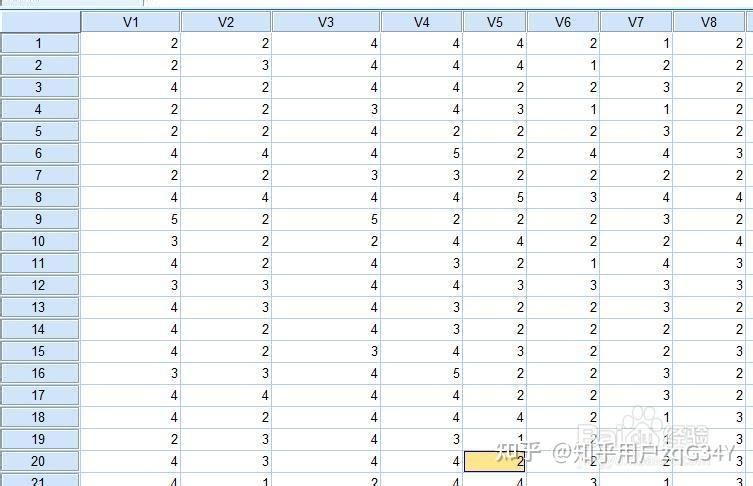 SPSS实例——计算信度(α系数) - 知乎