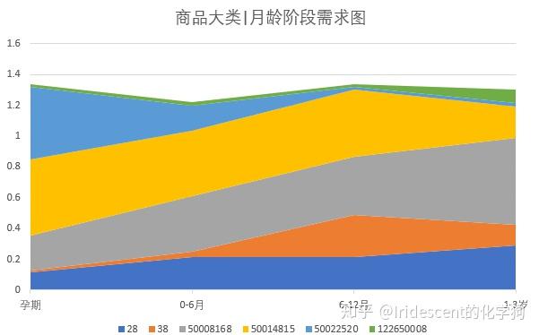 解读:深度剖析：百度搜索未收录淘宝现象背后的商业考量与用户体验影响