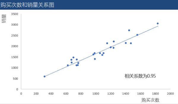 竞争对手分析案例案例_案例分析报告_培训需求报告分析