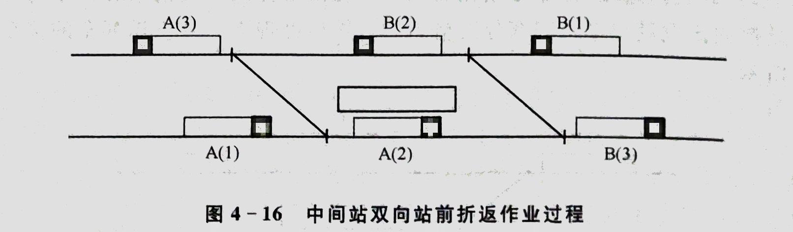 我才不做反派的白月光