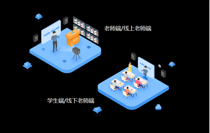 随着双师教学市场增长与下沉机构应该如何打造双师课堂