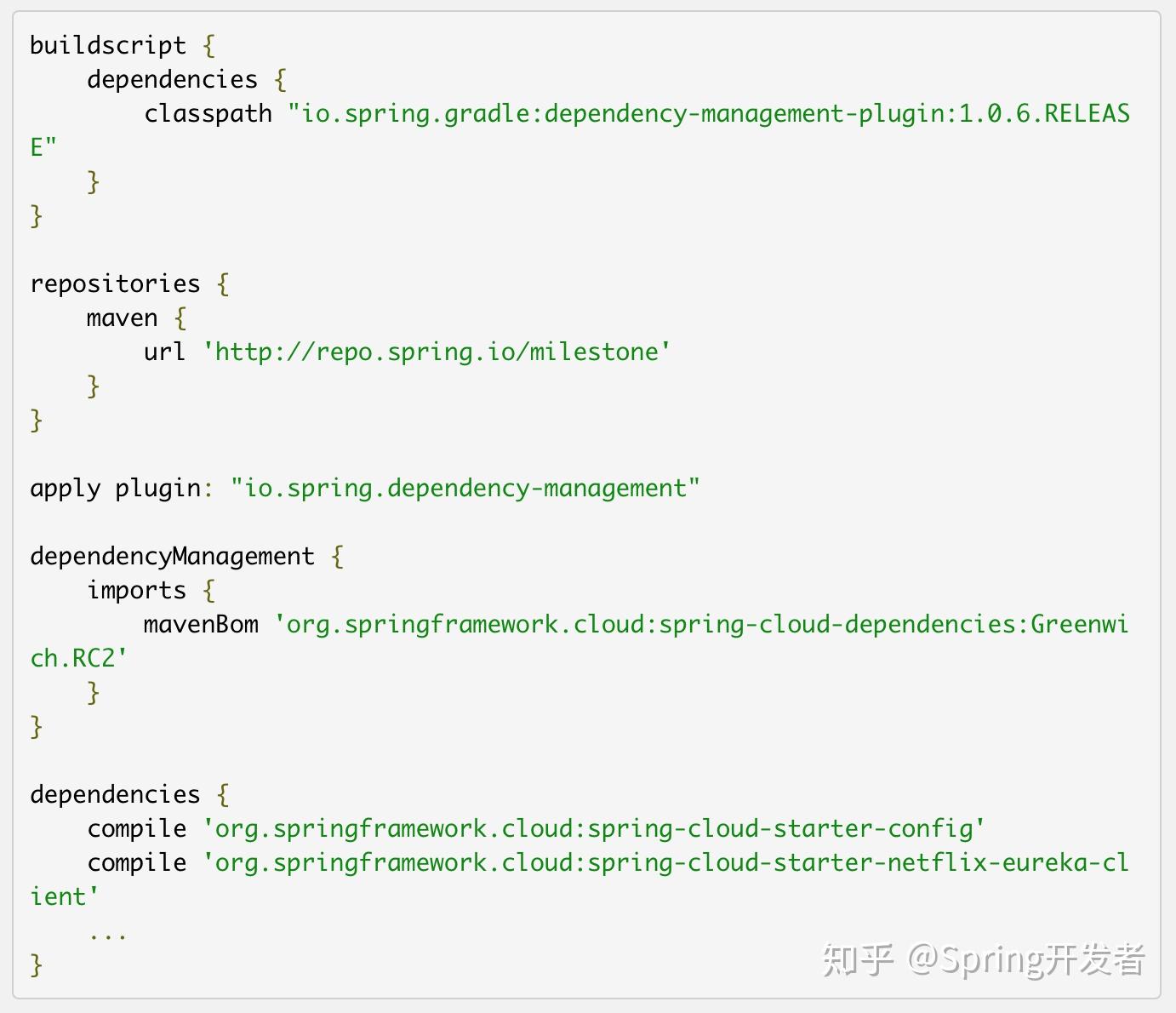 Spring Cloud Greenwich.RC2 发布 - 知乎